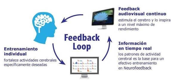 Imagen3 | Quilamas Psicología